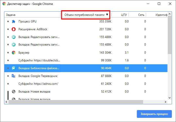 Диспетчер задач на компьютере: особенности, принцип работы в windows 7, как открыть и посмотреть процессы