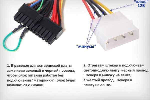 Подключение блока питания к компьютеру — пошагово