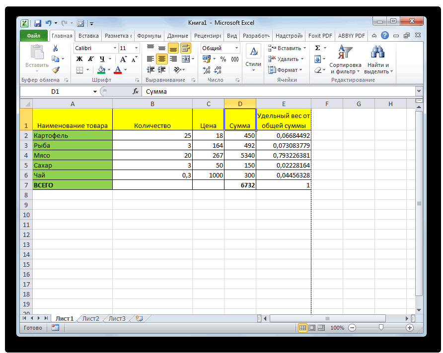 Удаление колонтитулов в microsoft excel - tvoupc