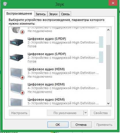Рассказываю, каким образом можно подключить ноутбук на windows 10 через hdmi к телевизору
