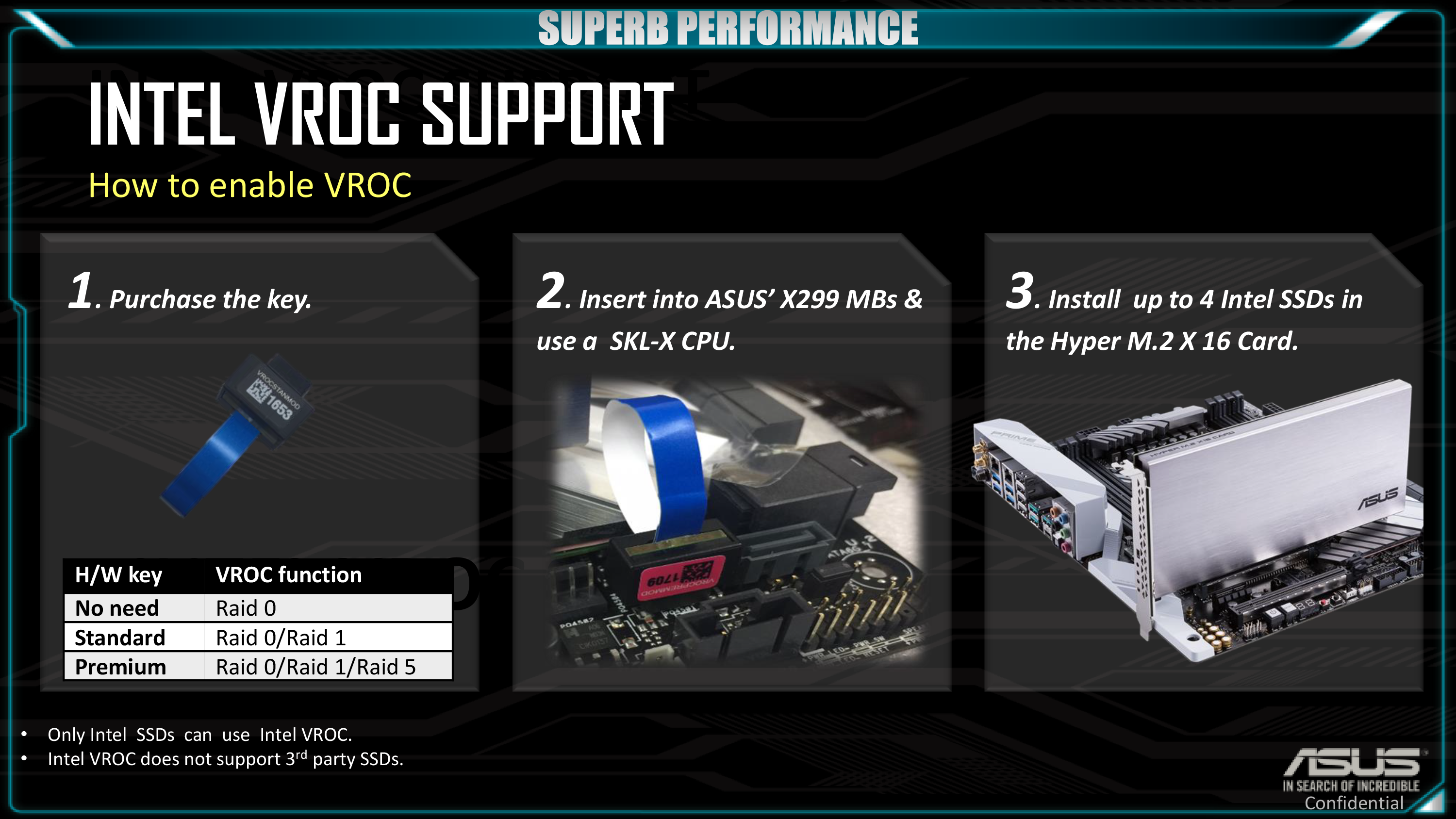 Intel vroc