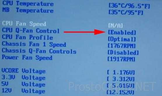 5 причин появления ошибки cpu fan error – что это такое и как исправить