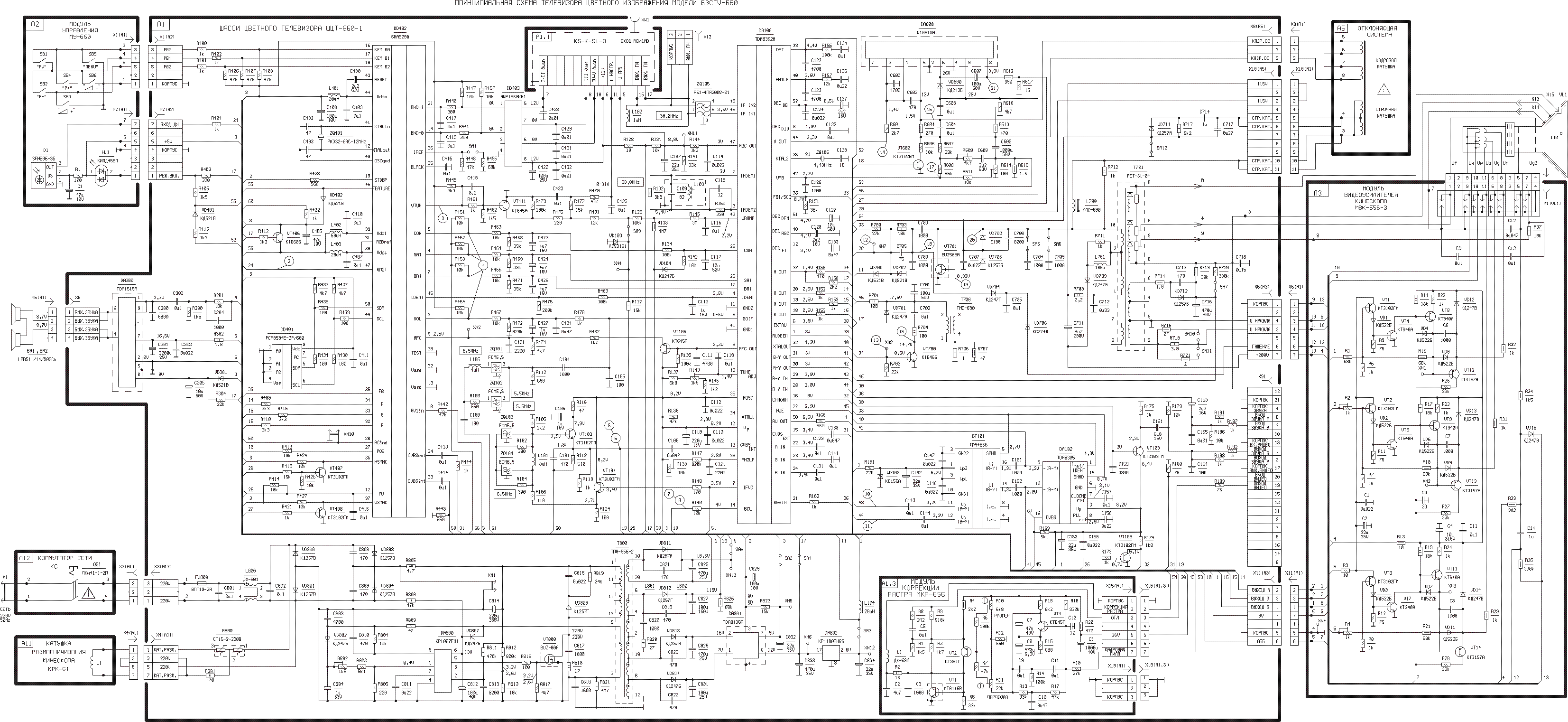 Схемы телевизоров схемы блоков