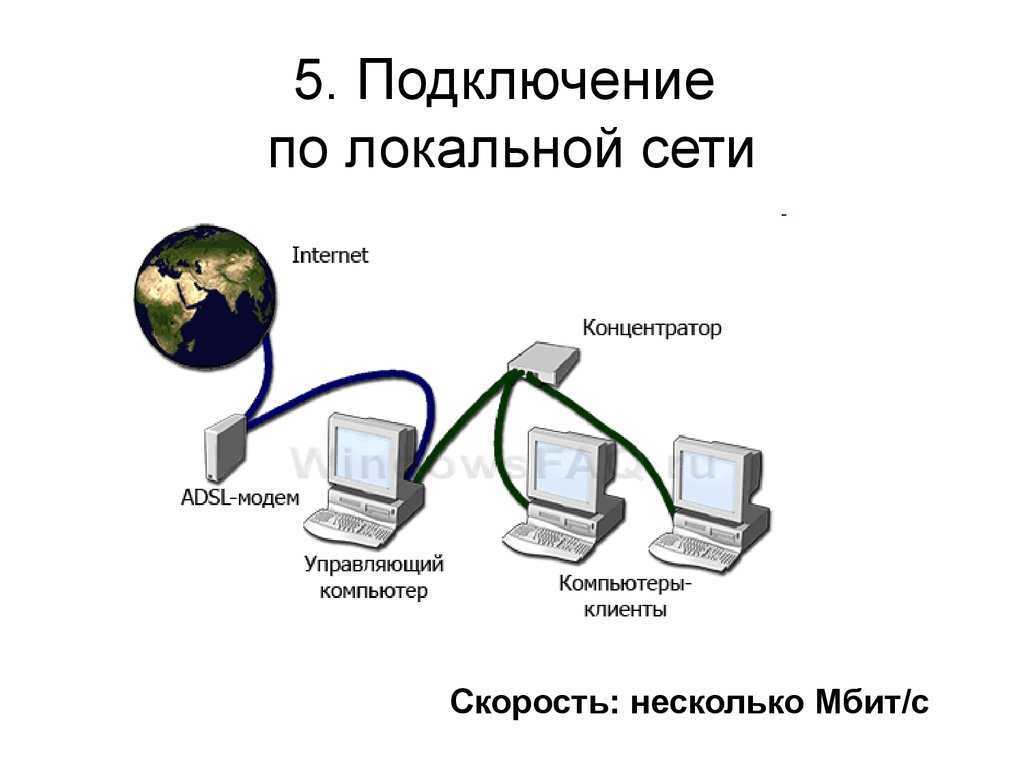 Как настроить автоматическую синхронизацию папок в системе windows 10