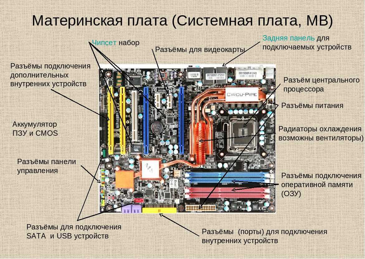 Подключение передней панели компьютерного корпуса к материнской плате