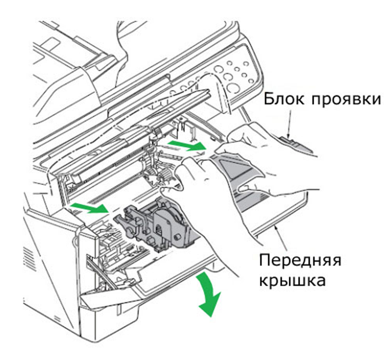 Почему принтер куосера. Kyocera m2035 блок проявки. Kyocera 2035 датчик закрытия передней крышки. Kyocera m2035dn датчик передней крышки. Узел проявки Kyocera m2035dn.