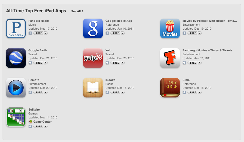 My-apps.com отзывы - сайты - первый независимый сайт отзывов россии