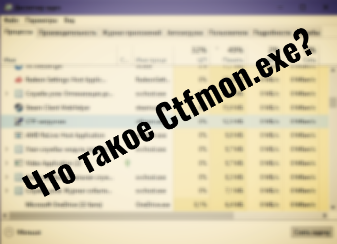 What is ctfmon.exe and can i disable it on windows pc [partition magic]