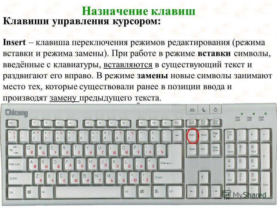 С помощью какой клавиши можно вставить. Клавиши на клавиатуре. Распорядок кнопок на клавиатуре. Функциональные клавиши на клавиатуре. Назначение клавиш на клавиатуре компьютера.