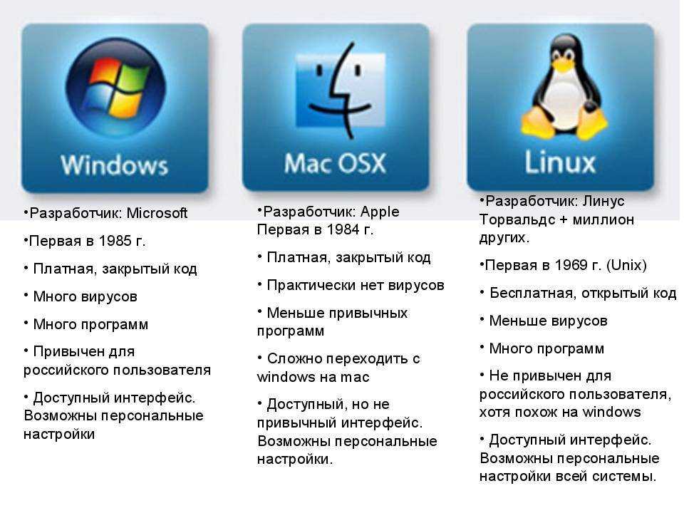 Отключите индексирование в windows для повышения производительности