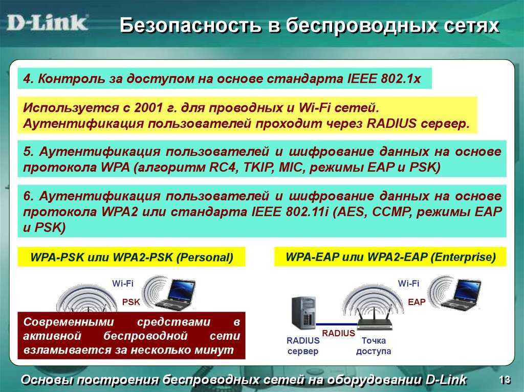 Wi-fi пишет «подключено, без доступа в интернет»: что делать, как исправить