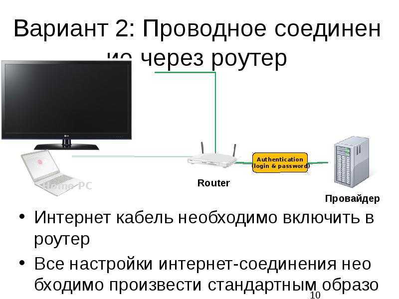 Как настроить роутер keenetic