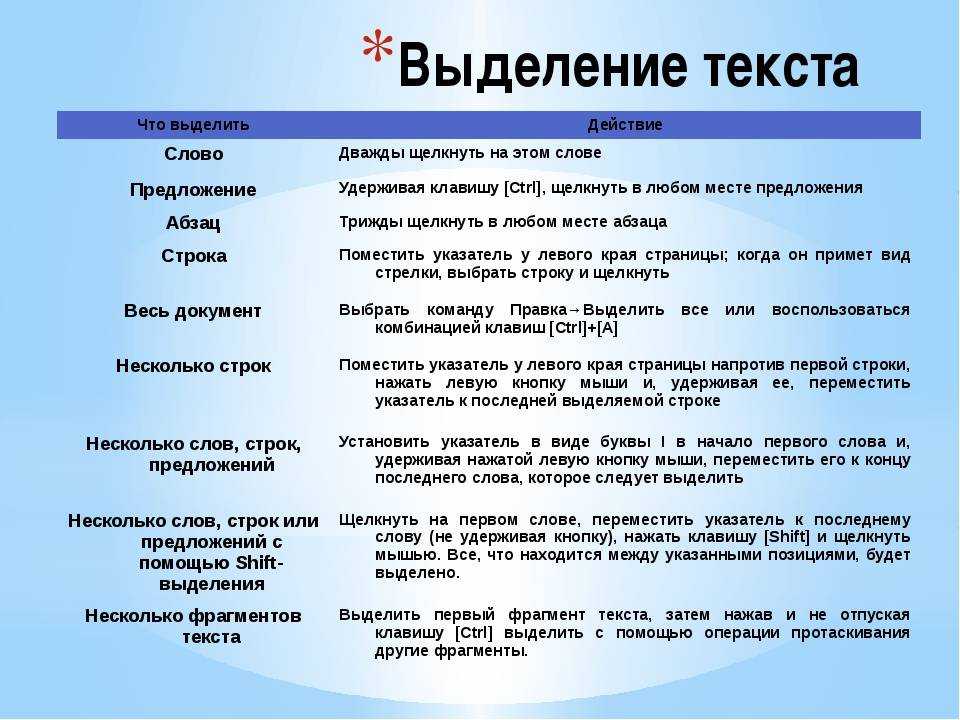 Выделение текста на картинке онлайн