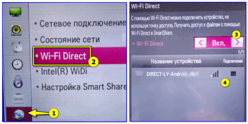 Подключить телефон к телевизору lg: как вывести изображение на тв, синхронизировать андроид и smart (смарт) tv, транслировать через функцию общего доступа, блютуз?