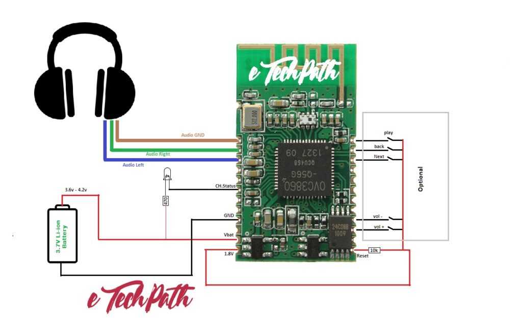 Наушники bluetooth не работают в windows 10 - zanz