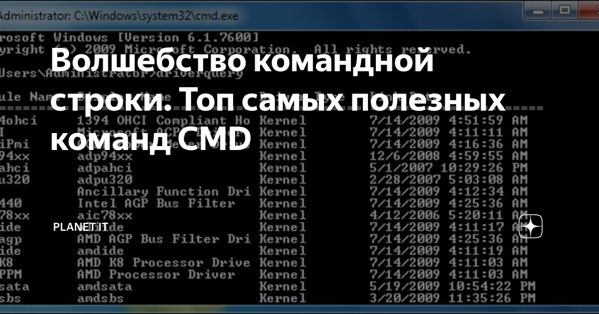 Команда attrib: изменение атрибутов файлов через командную строку windows