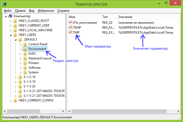 Ключи системного реестра windows