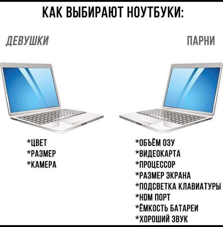 Как в ноутбуке с двумя видеокартами выбрать игровую для запуска игры