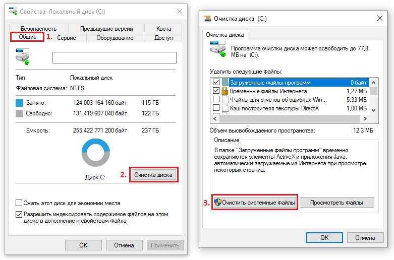 Как уничтожить данные – все и без следов