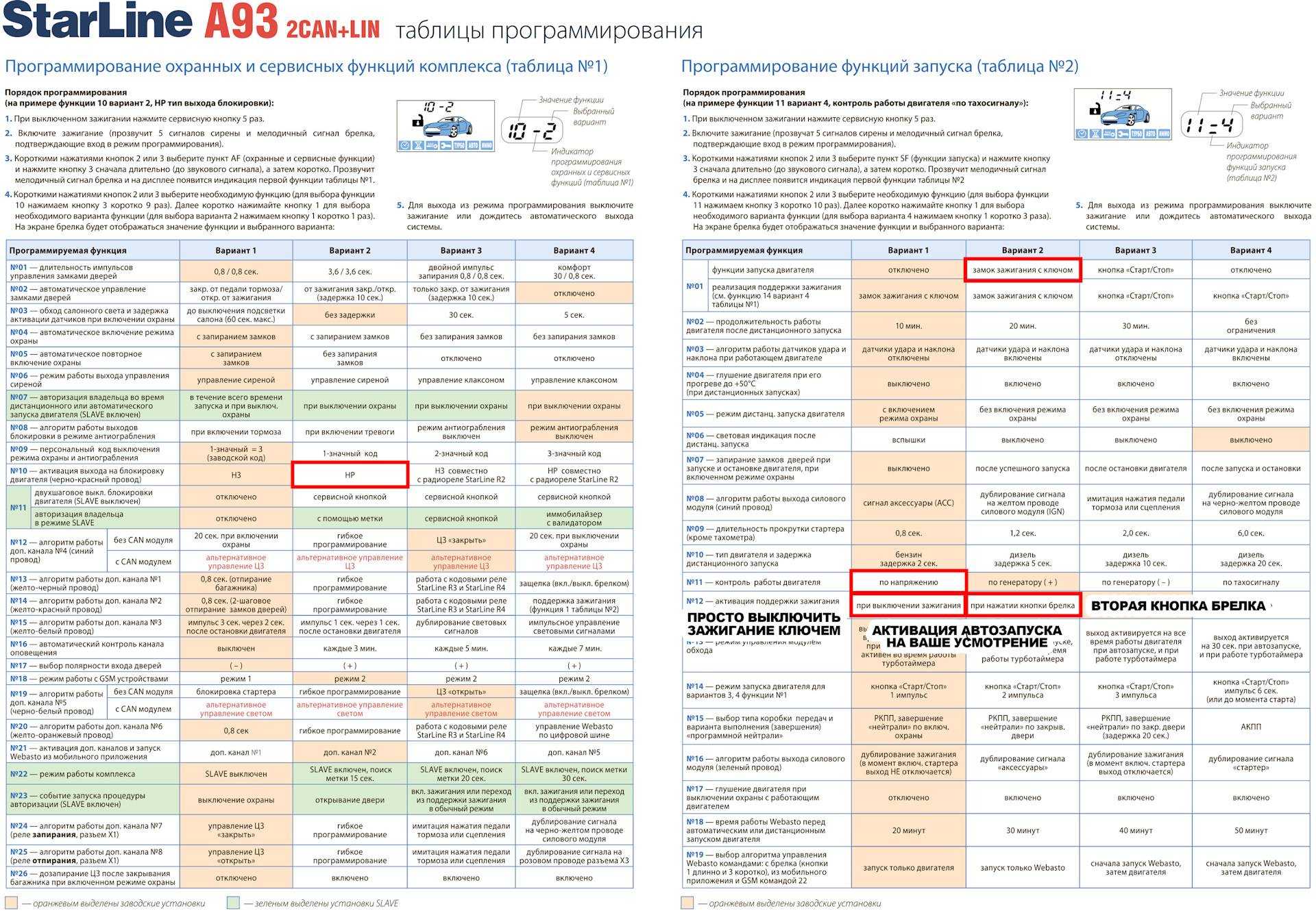 Все способы отключения автозапуска программ в windows