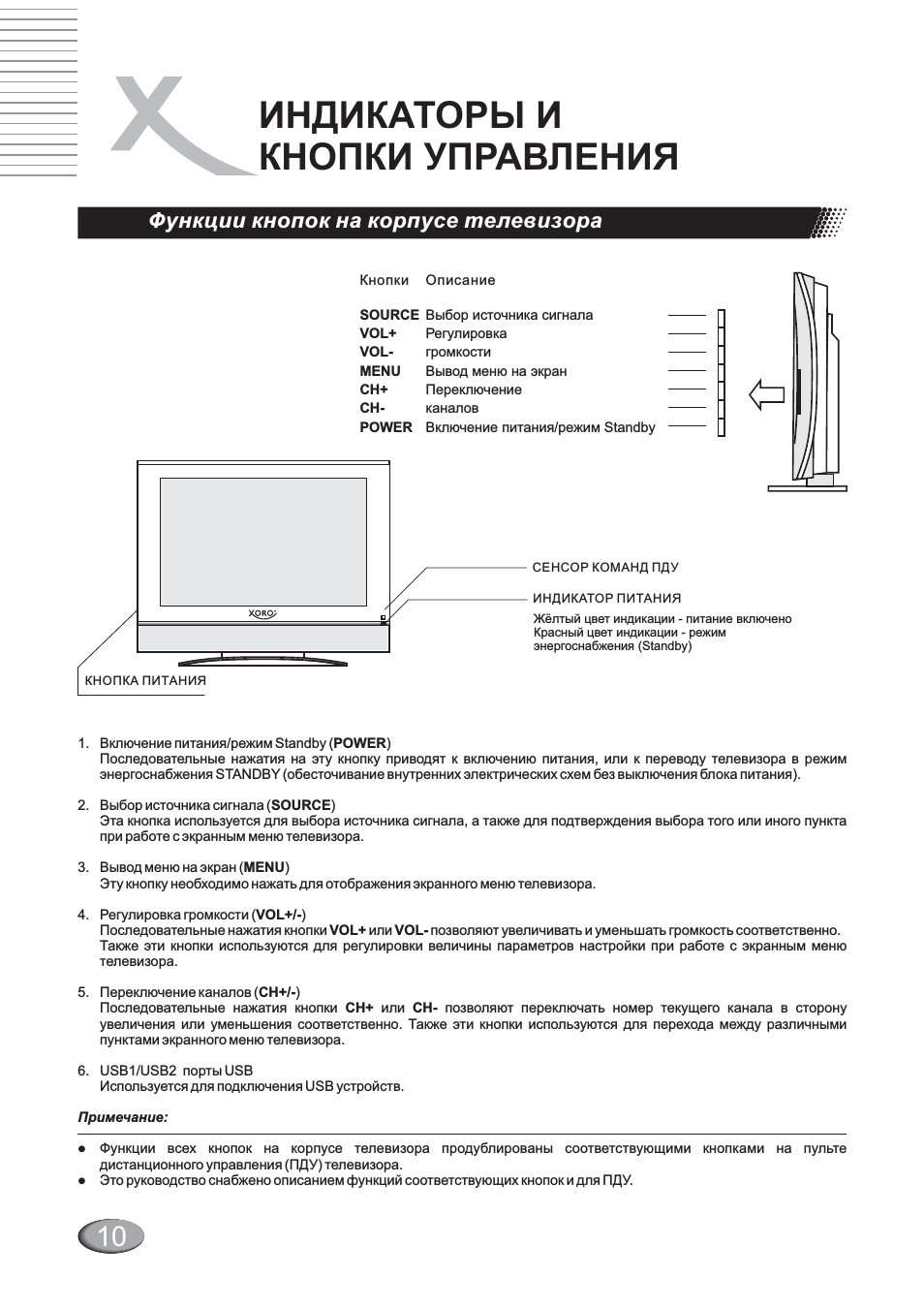 Izumi tl26h615b нет подсветки