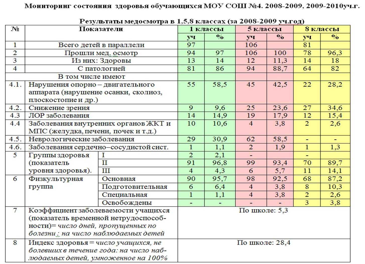 Groovemonitor.exe - как исправить? скачать сейчас - winpcware