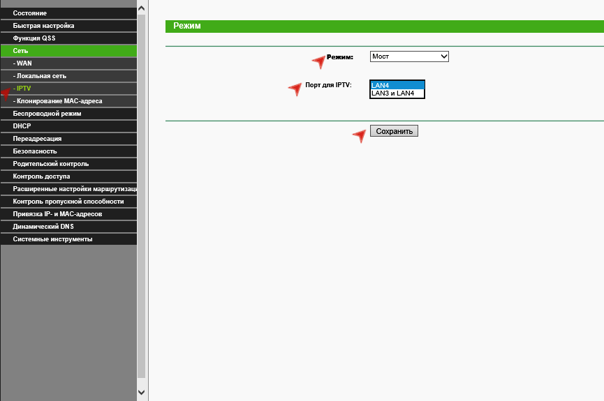 Роутеры с поддержкой iptv