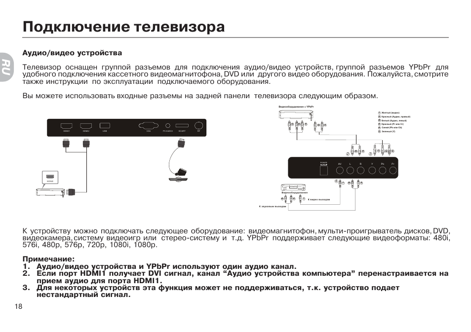 Сеть ограничена что делать на телевизоре