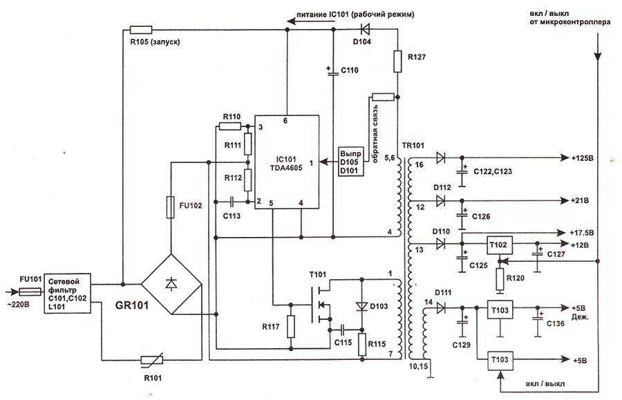 Led телевизор lg 32ln540v - ремонт, поиск и устранение неисправностей