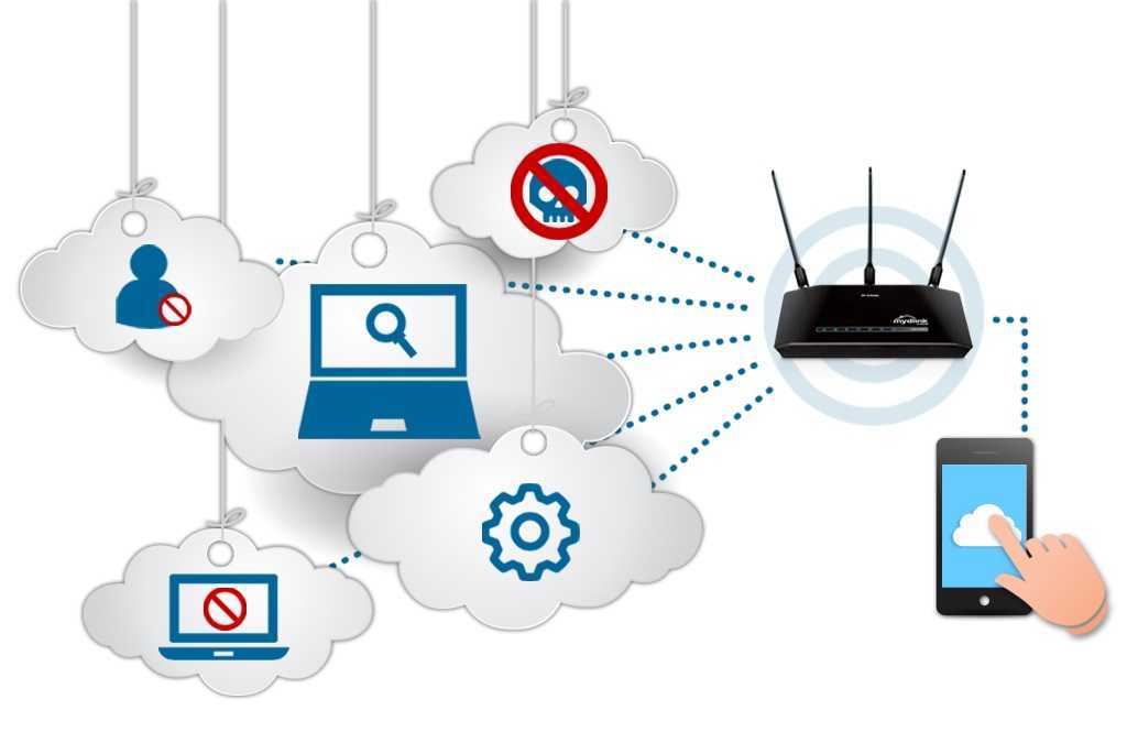 Защита wifi сети - wpa2, wpa и wep. безопасность wifi сетей.