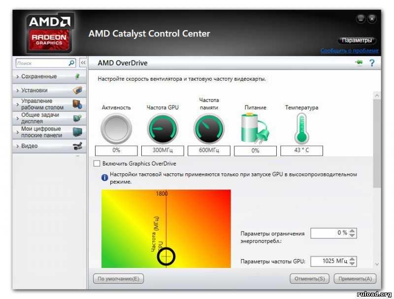 Catalyst centre. AMD Catalyst 17.0. AMD Catalyst 15.7.1. AMD Radeon Catalyst Control Center. Панель управления AMD Catalyst Control Center.