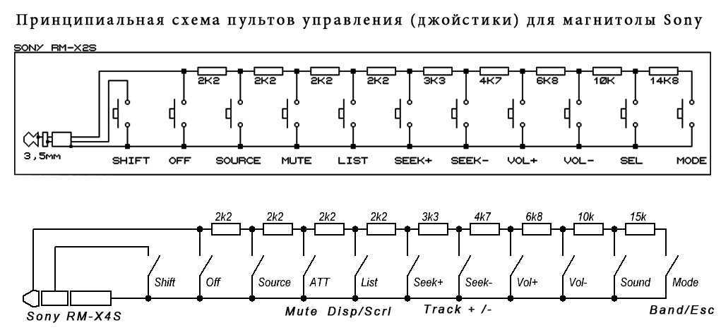 Samsung телевизоры инструкция по ремонту и схемы страница 1