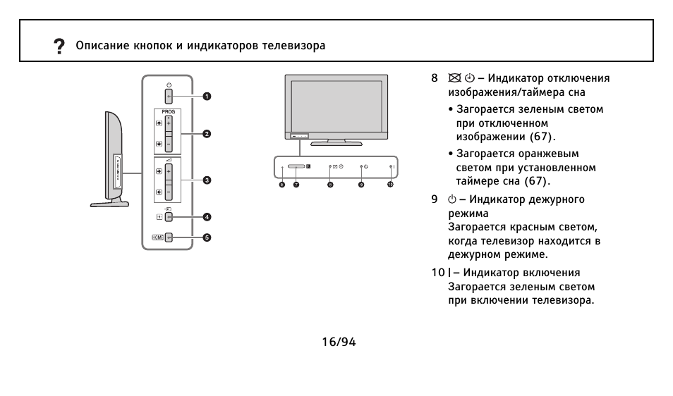 Sharp lc 32d44ru bk сброс ошибок ламп