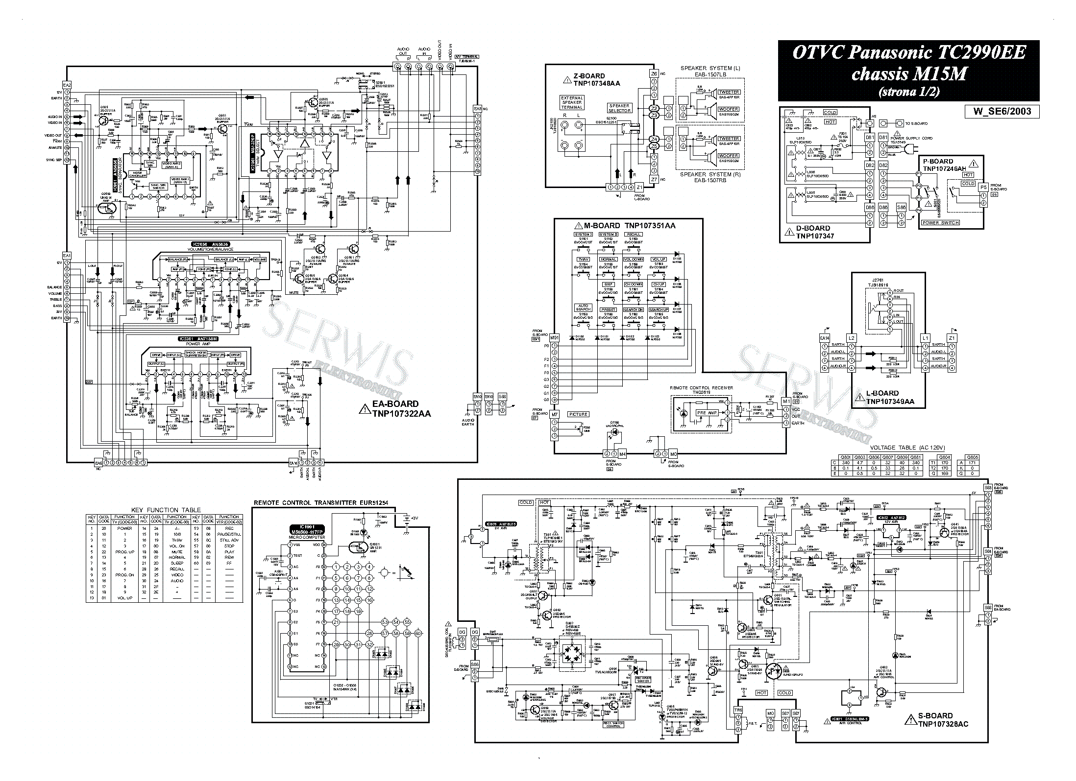 Схема panasonic sa pm10