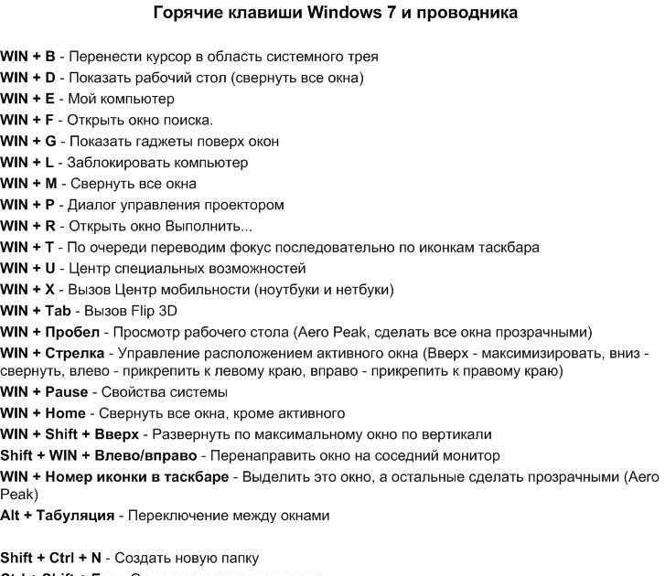 Как выделить текст жирным с помощью клавиатуры