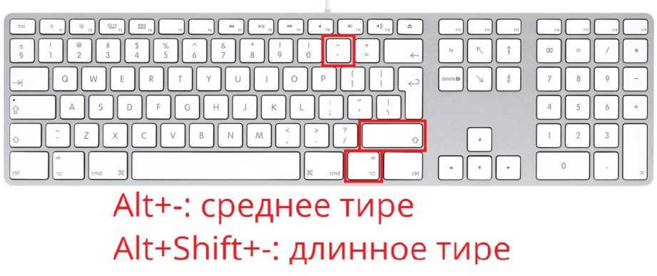 Тире и дефис в чем разница и как напечатать на клавиатуре компьютера
