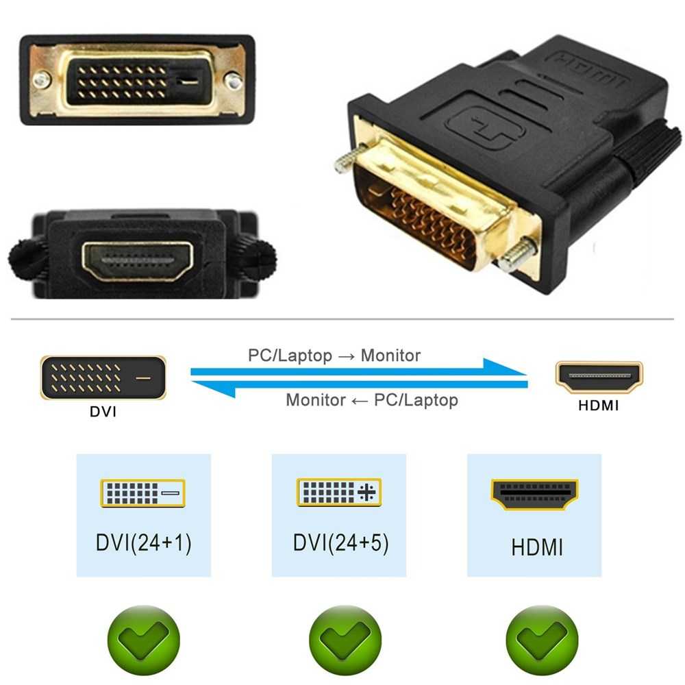Displayport или hdmi: что лучше — особенности использование + сравнение