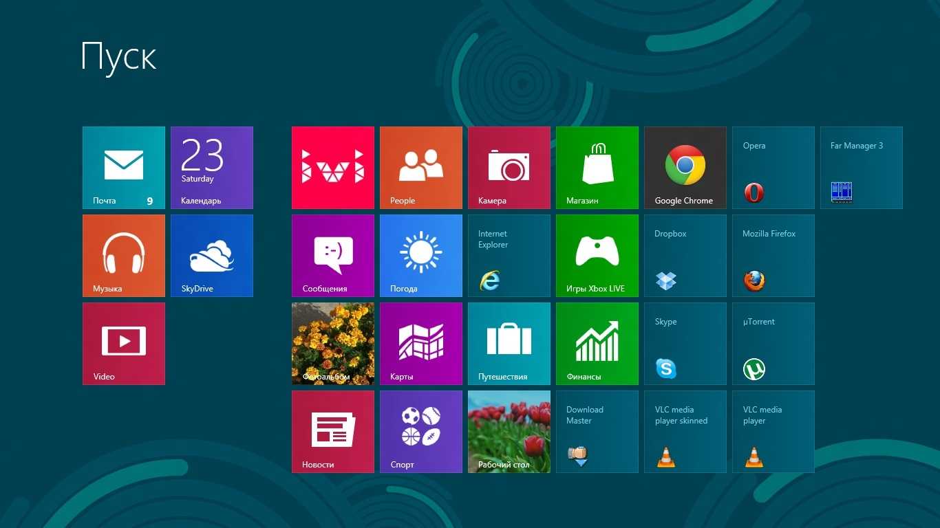 Как пользоваться windows 8 - wikihow