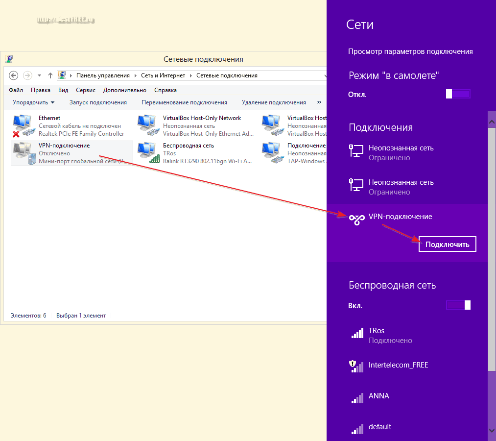 Ipv4 без доступа к интернету или сети. как исправить в windows 10, 8, 7?