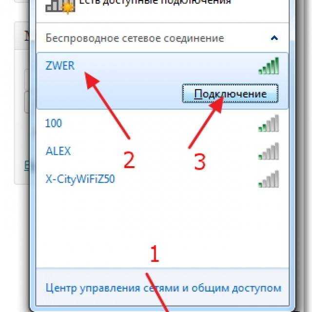 Не работает wi-fi на ноутбуке (красный крестик на значке соединения) | nastroika.pro