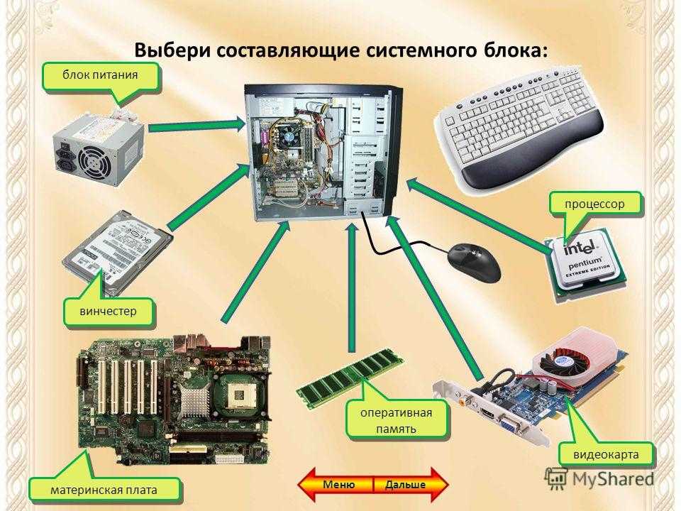 Сокет что это - гнездо для центральных процессоров intel и amd