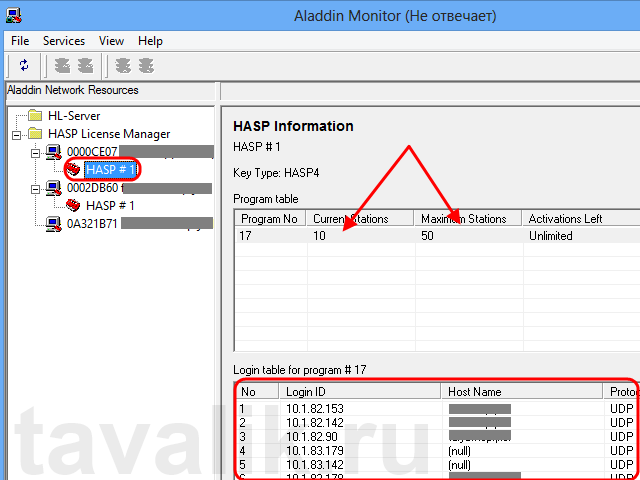 Sentinel ldk license. Aladdin Monitor 1c. Hasp Monitor лицензий 1с. Aladdin Hasp Monitor 8.32.5. Hasp ключи 1с информация.