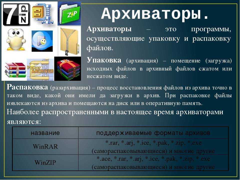 Чем открыть fb2 формат на компьютере с windows