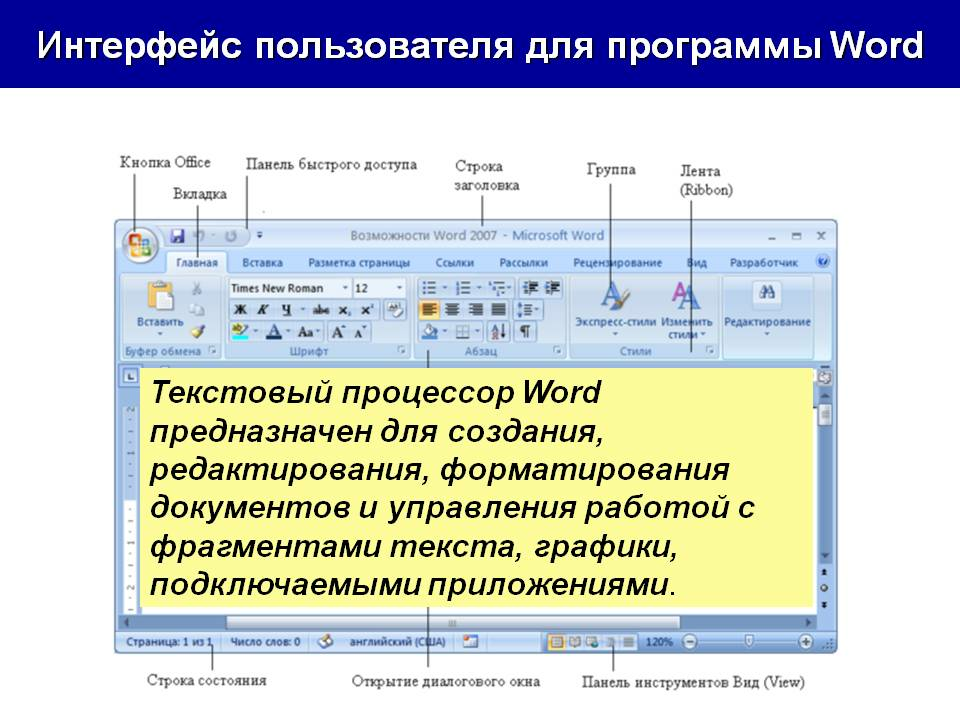 Страница в текстовом редакторе это. Текстовый процессор МС ворд. Интерфейс текстового процессора Microsoft Word. Элементы интерфейса текстового редактора MS Word. Текстовый процессор Word. Структура текстового документа.