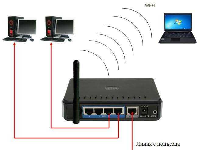 Настройка роутера tp-link n300