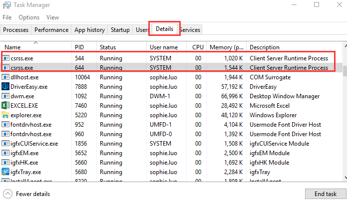 What is fontdrvhost.exe and why is it running?