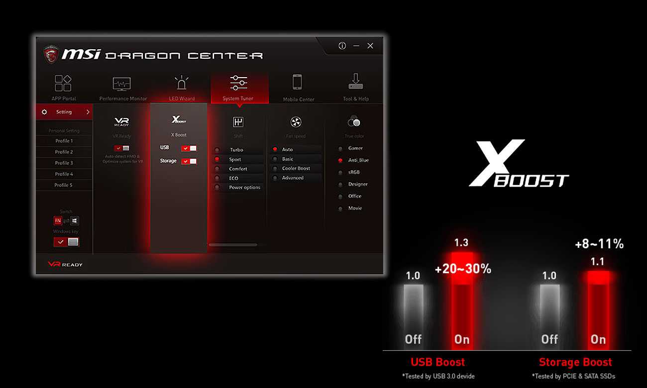 Технические инновации в ноутбуках msi