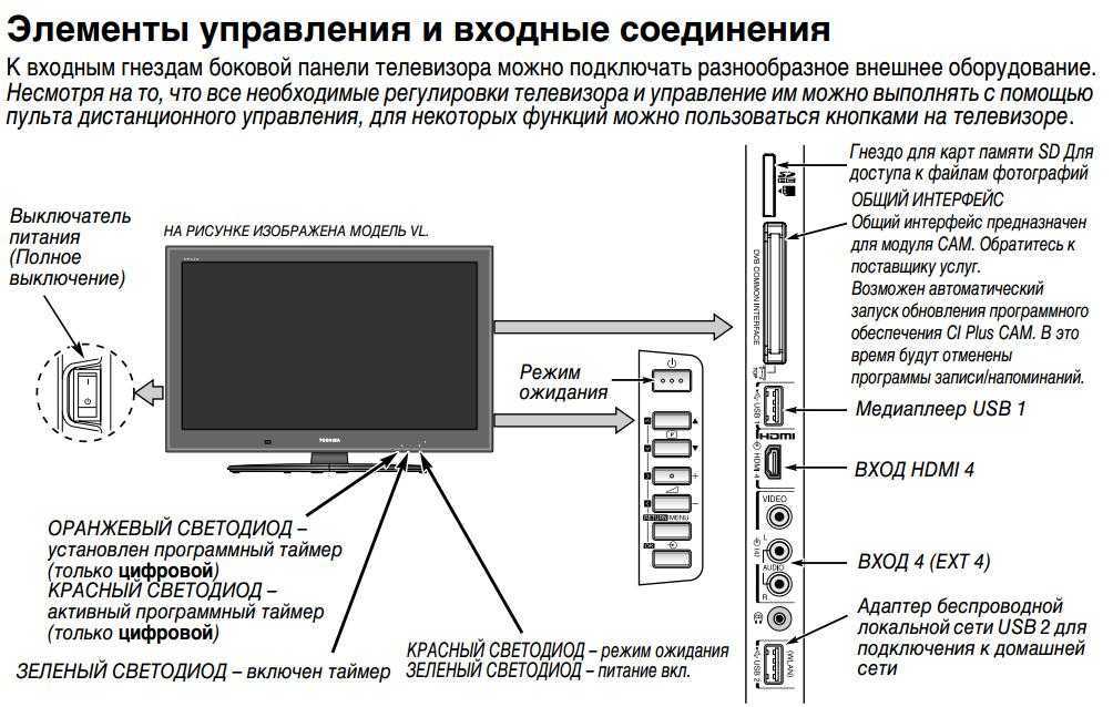 Toshiba 32av933rb. ремонт, схема, сервис