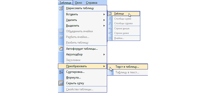 Word преобразовать таблицу в картинку