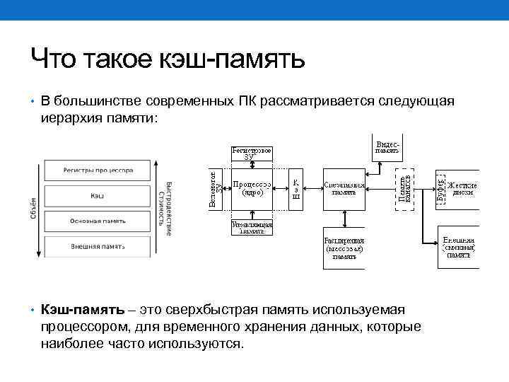 Если удалить кэш в телефоне что будет. что такое кэшированные данные в телефоне? что такое кэш